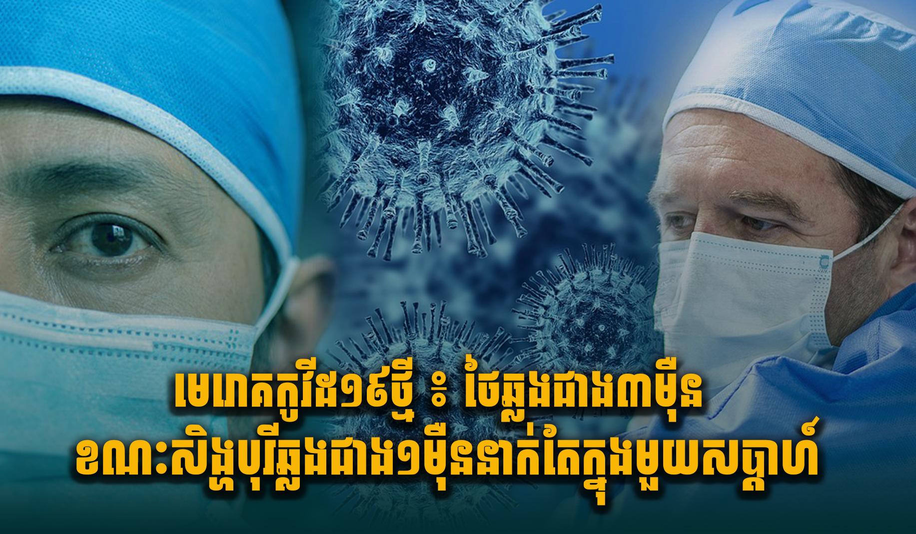 មេរោគកូវីដ១៩ថ្មី ៖ ថៃឆ្លងជាង៣ម៉ឺន ខណៈសិង្ហបុរីឆ្លងជាង១ម៉ឺននាក់ តែក្នុងមួយសប្តាហ៍