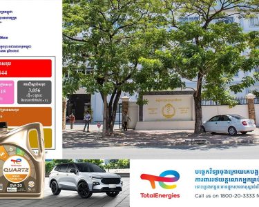 សូមថែរក្សាសុខភាពផង! ក្រសួងសុខាភិបាល ប្រកាសរកឃើញអ្នកជំងឺកូវីដ១៩ ចំនួន១១នាក់ បន្ថែមទៀត ខណៈមានអ្នកជាសះស្បើយ៦នាក់