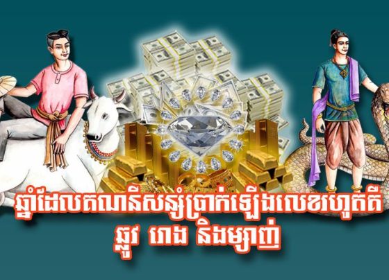 ឆ្នាំ​ដែល​គណនី​សន្សំ​ប្រាក់​ឡើង​លេខ​រហូត​គឺ ឆ្លូវ រោង និង​ម្សាញ់