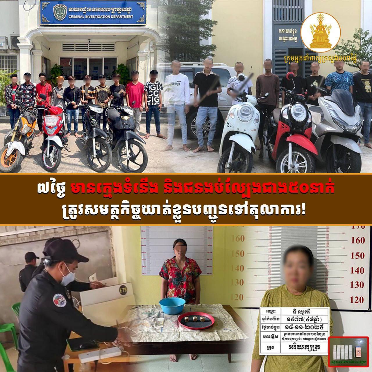 ៧ថ្ងៃក្នុងខែវិច្ឆិកា៖ សមត្ថកិច្ចឃាត់ខ្លួនក្មេងទំនើង និងជនងប់ល្បែងជាង៥០នាក់