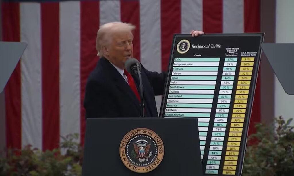 លោក ដូណាល់ ត្រាំ ចុះបញ្ជាបន្ទាន់! កាត់បន្ថយពន្ធអាហារជាង ២០០ មុខ ដើម្បីទប់ទល់នឹងតម្លៃឡើងថ្លៃនៅអាមេរិក