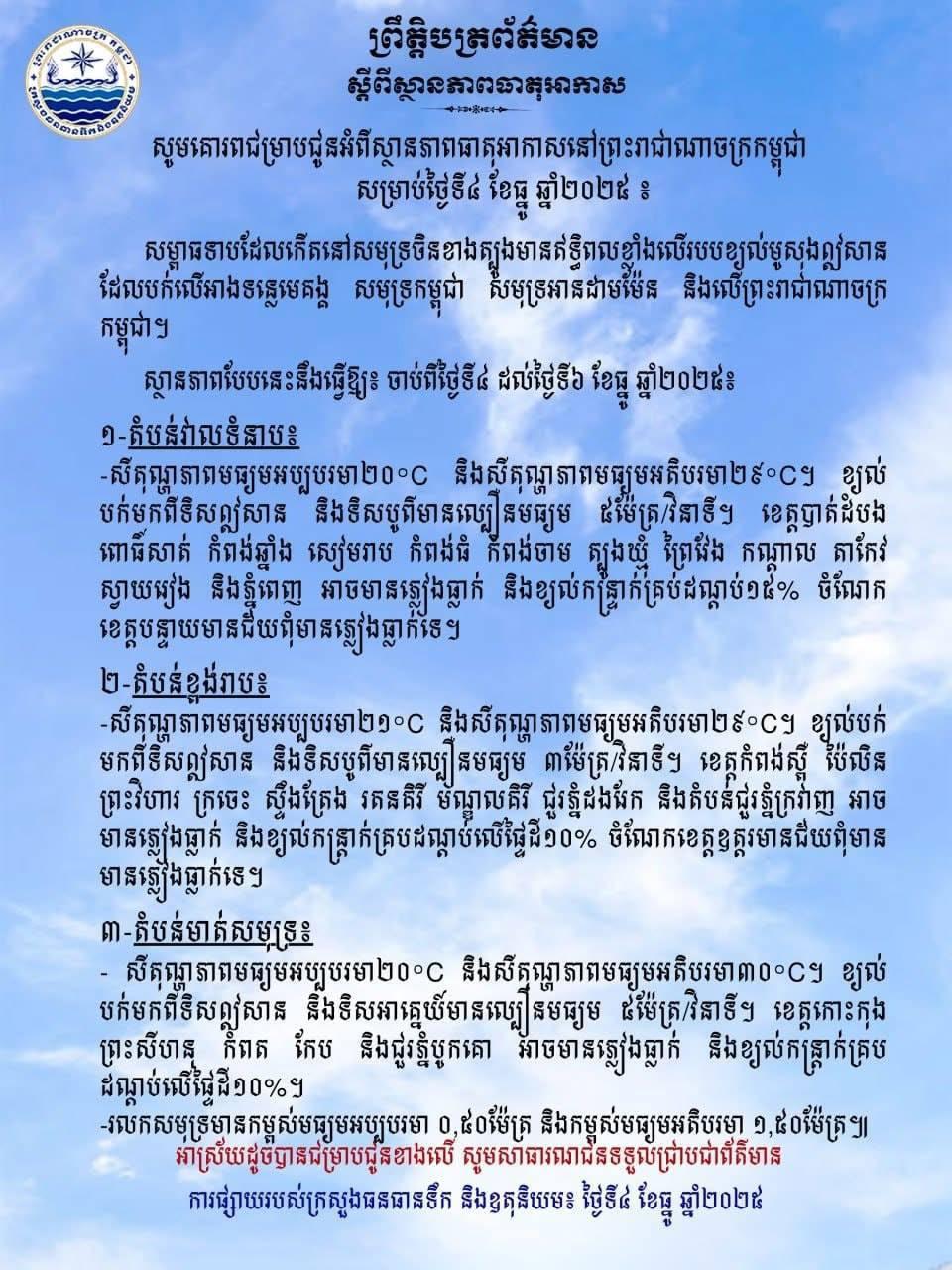 ព្រមានអាកាសធាតុ៖ ភ្លៀងធ្លាក់និងខ្យល់កន្ត្រាក់គ្របដណ្តប់រហូតដល់១៥% ក្នុងខេត្តជាច្រើន