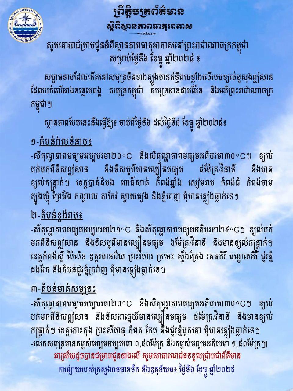 ព្រឹត្តិការណ៍អាកាសធាតុ៖ ខេត្តជាច្រើនពុំមានភ្លៀងធ្លាក់ពីថ្ងៃទី៦-៨ ធ្នូ
