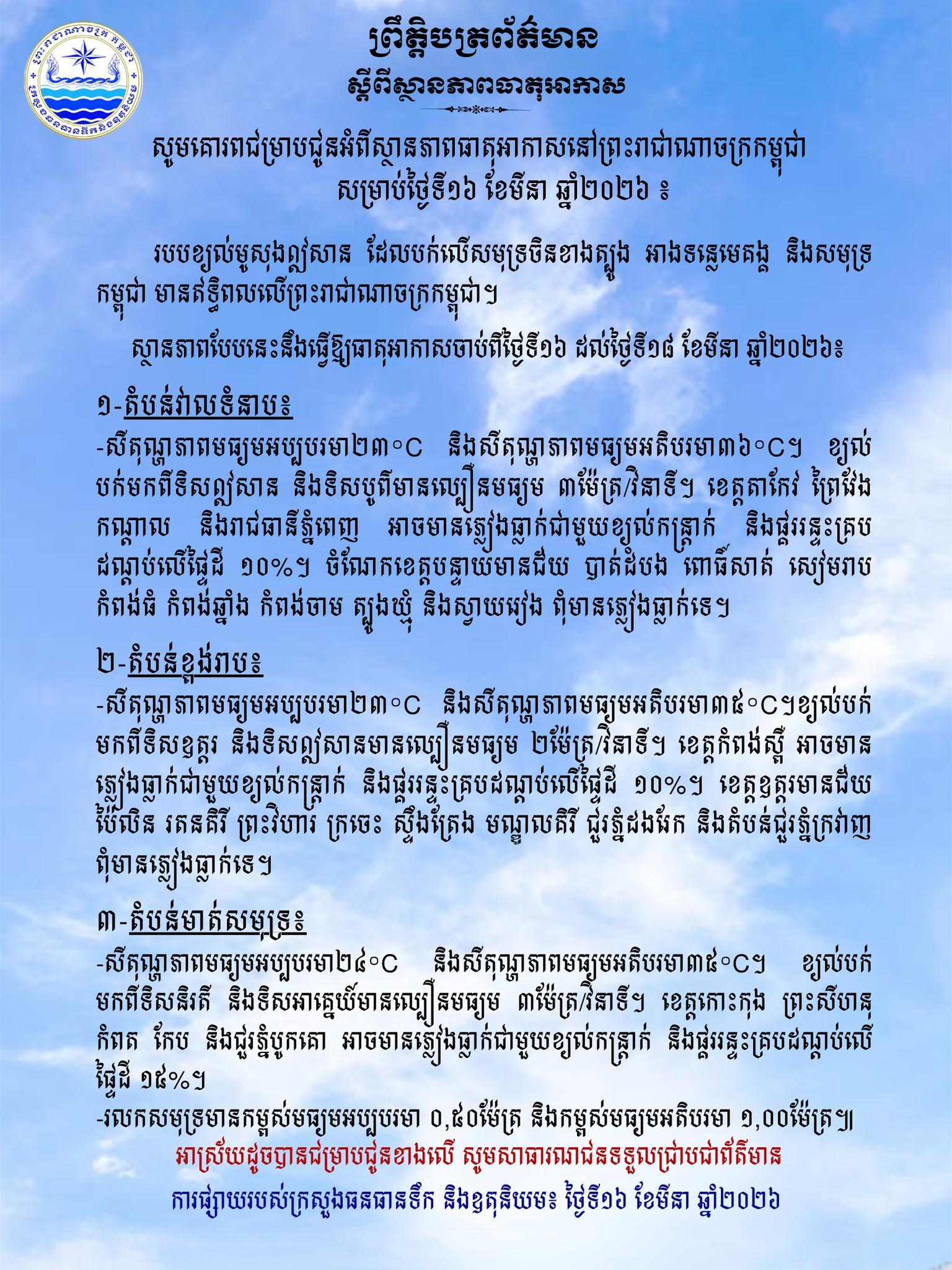 អាកាសធាតុ៣ថ្ងៃខាងមុខ៖ ភ្នំពេញក្ដៅដល់៣៦°C ខេត្តមាត់សមុទ្រមានភ្លៀង១៥%