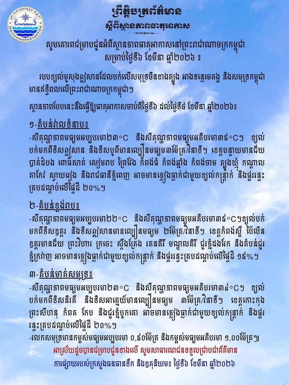 ព្រមានពីក្រសួងធនធានទឹក៖ ភ្នំពេញ និងខេត្តជាច្រើនអាចជួបភ្លៀងធ្លាក់ខ្លាំងរហូតដល់ ២០% ក្នុងរយៈពេល ៣ថ្ងៃខាងមុខ