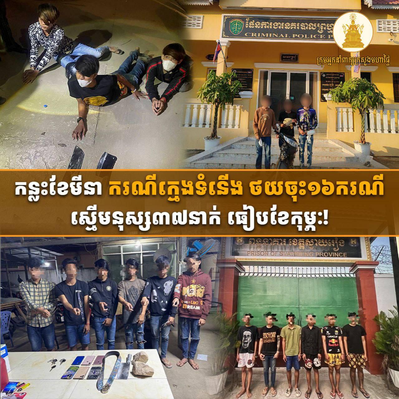 ការថយចុះក្មេងទំនើងជាសញ្ញាល្អ! កន្លះខែមីនាថយចុះ១៦ករណី ជាង៣៧នាក់ត្រូវឃាត់ខ្លួន