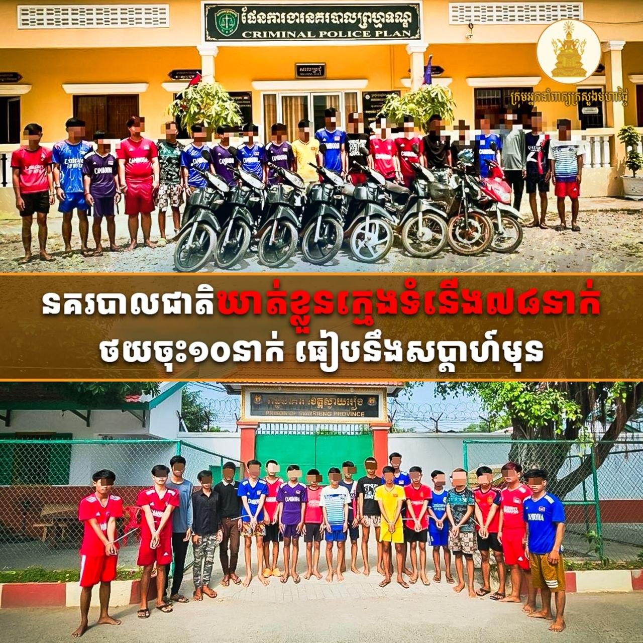 ការបង្ក្រាបក្មេងទំនើងបានថយចុះ! នគរបាលជាតិឃាត់ខ្លួន៧៨នាក់ក្នុង១សប្តាហ៍