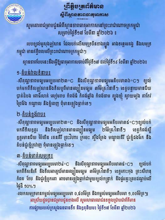 អាកាសធាតុកម្ពុជា ៣ថ្ងៃទៀត៖ កំដៅខ្លាំងរហូត ៣៦°C តែតំបន់ឆ្នេរអាចមានភ្លៀងធ្លាក់