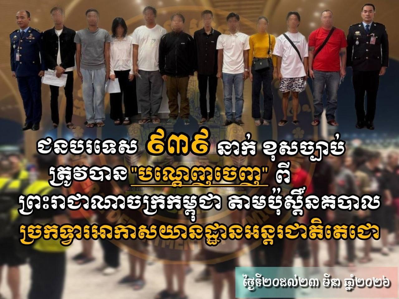 ជនបរទេស ៩៣៩នាក់ខុសច្បាប់ ត្រូវបានបណ្ដេញចេញពីកម្ពុជា ក្នុងយុទ្ធនាការបោសសំអាតឧក្រិដ្ឋកម្មអនឡាញ