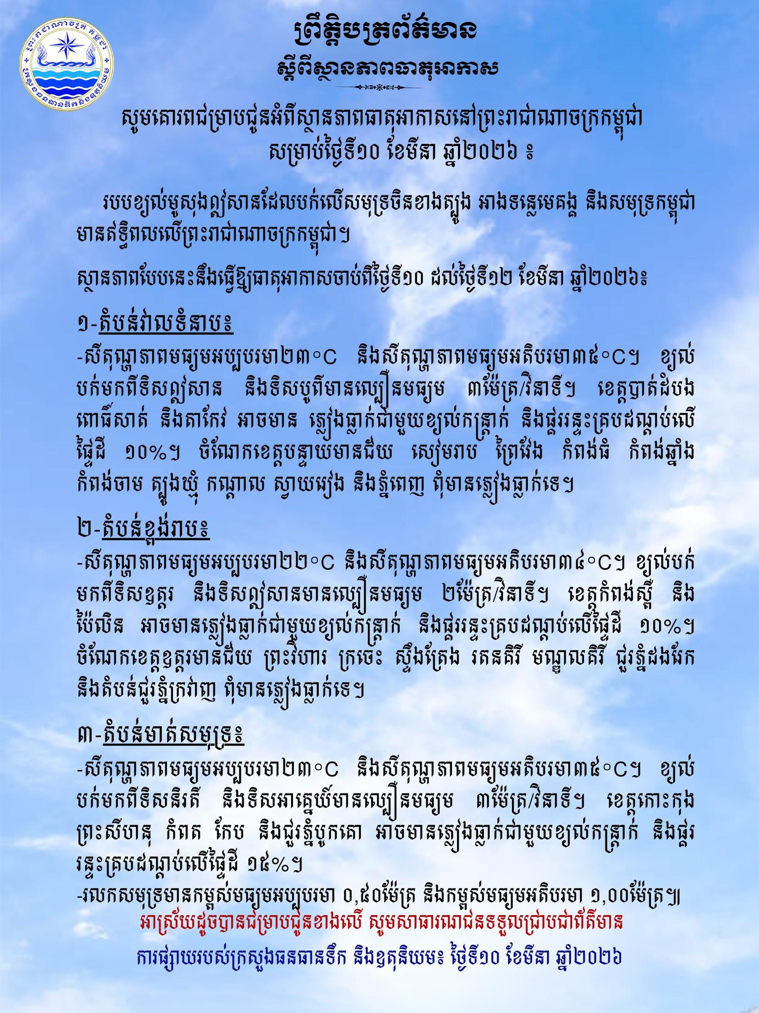 អាកាសធាតុប្រែប្រួលខ្លាំង៖ ភ្លៀងធ្លាក់លាយខ្យល់កន្ត្រាក់គ្របដណ្តប់ខេត្តជាច្រើន