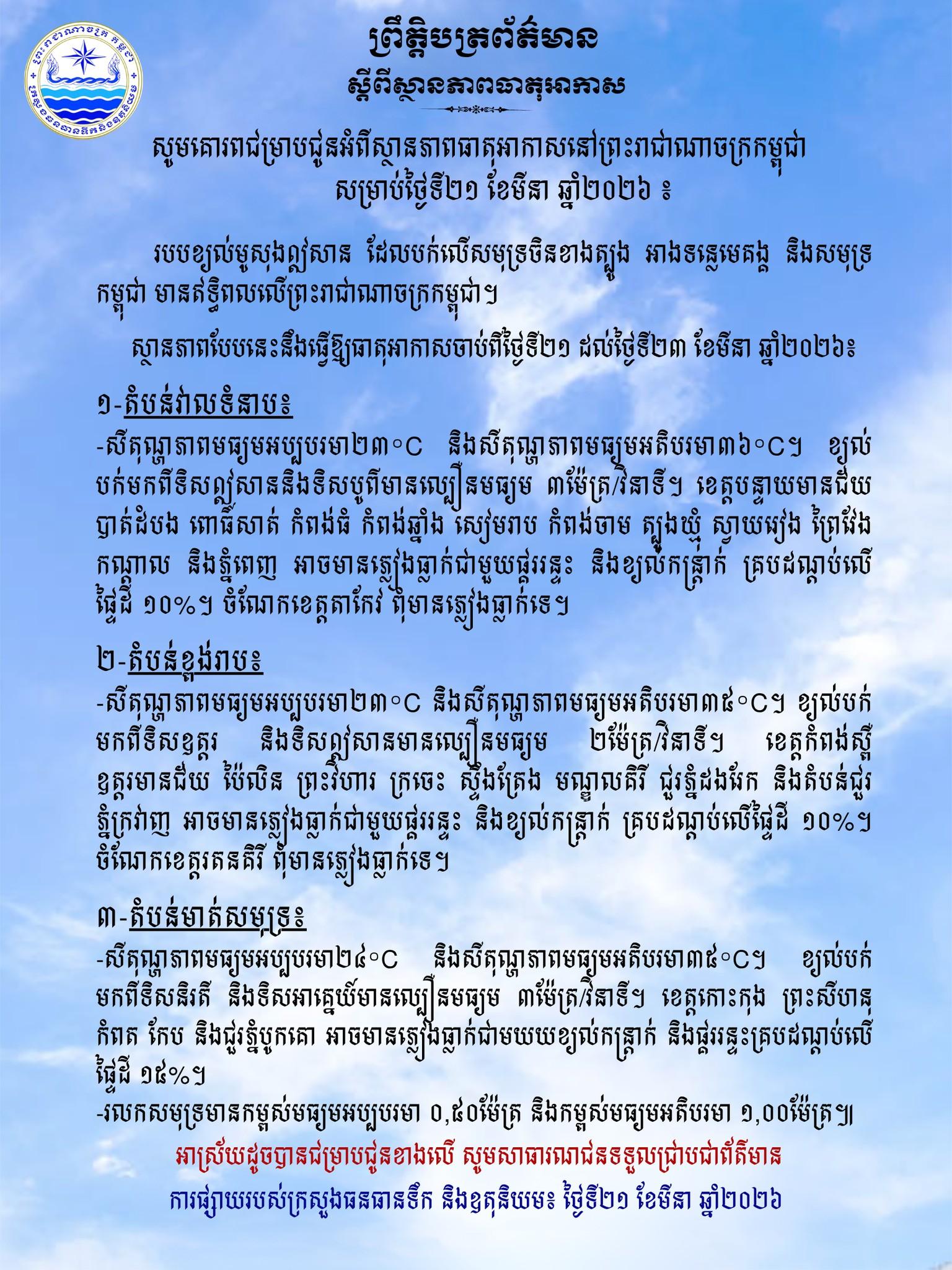 ព្រមានអាកាសធាតុ៖ ភ្លៀងលាយផ្គររន្ទះ និងខ្យល់កន្ត្រាក់ នឹងធ្លាក់ ១០-១៥% នៅតំបន់ជាច្រើន
