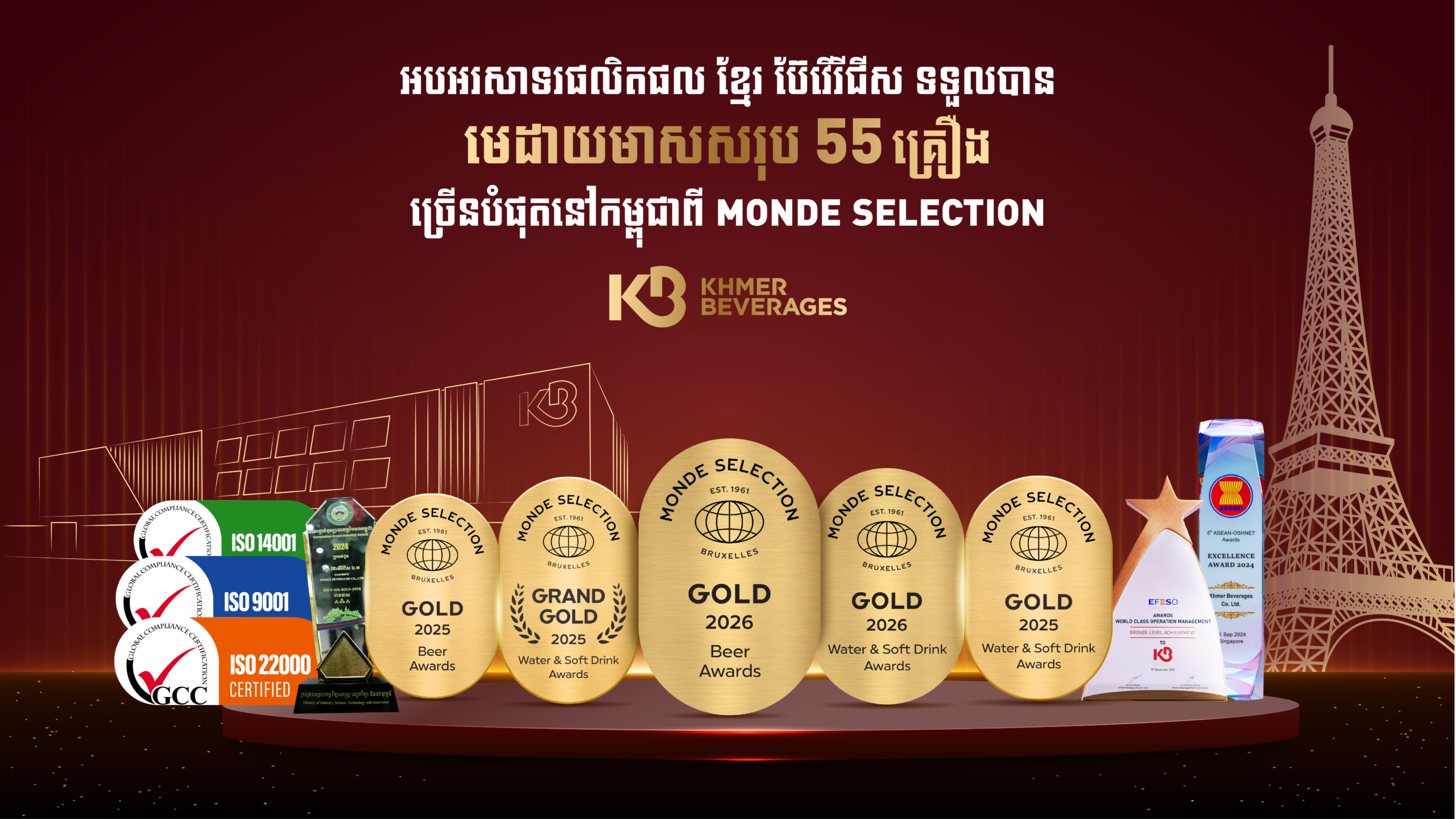 ខ្មែរប៊ែវើរីជីស ក្លាយជាអ្នកឈ្នះមេដាយមាសច្រើនជាងគេនៅកម្ពុជា ជាមួយ ៥៥ គ្រឿងពី Monde Selection