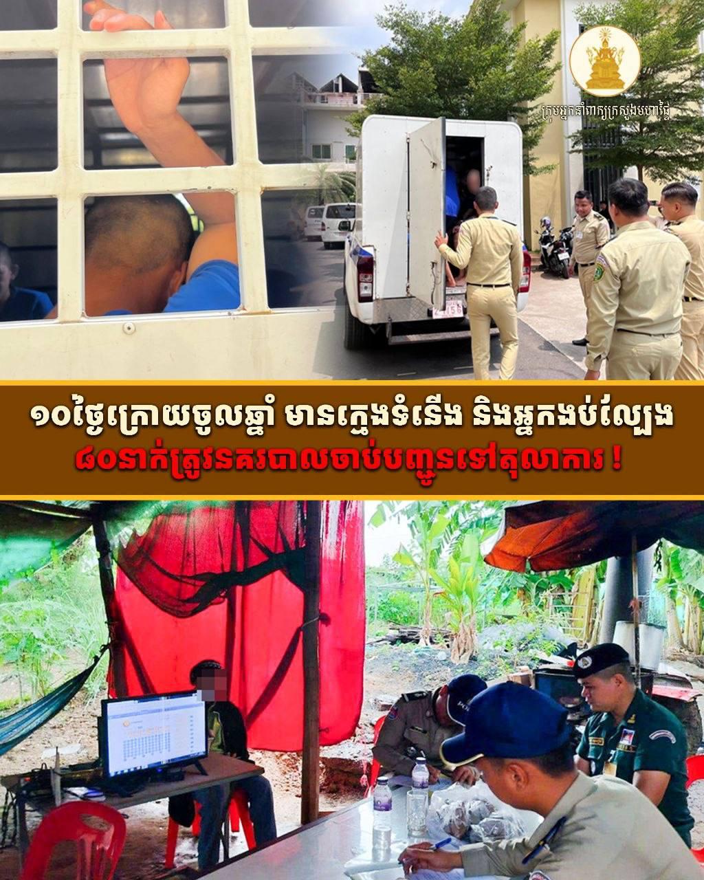 ប្រតិបត្តិការ១០ថ្ងៃក្រោយចូលឆ្នាំ៖ ក្មេងទំនើង៧៥នាក់ និងអ្នកលេងល្បែង៥នាក់ ត្រូវនគរបាលបញ្ជូនតុលាការ!