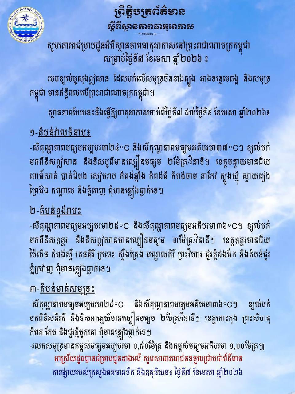 អាកាសធាតុក្ដៅថ្ងៃនេះ៖ កម្ពុជាគ្មានភ្លៀង សីតុណ្ហភាពឡើងដល់៣៧°C