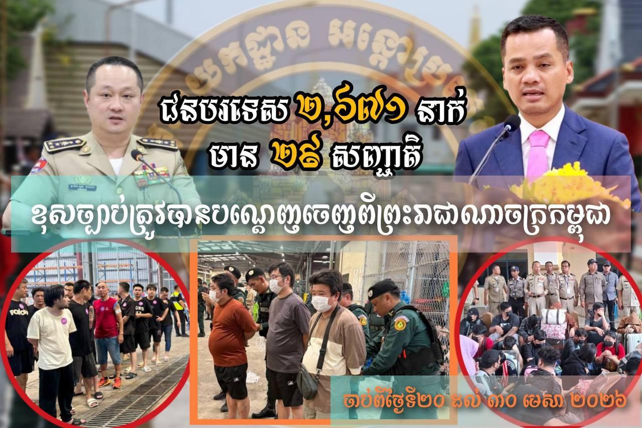 សម្រុកបណ្ដេញជនបរទេសខុសច្បាប់ជាង ២,៦០០នាក់ មកពី ២៩ប្រទេស ចេញពីកម្ពុជា