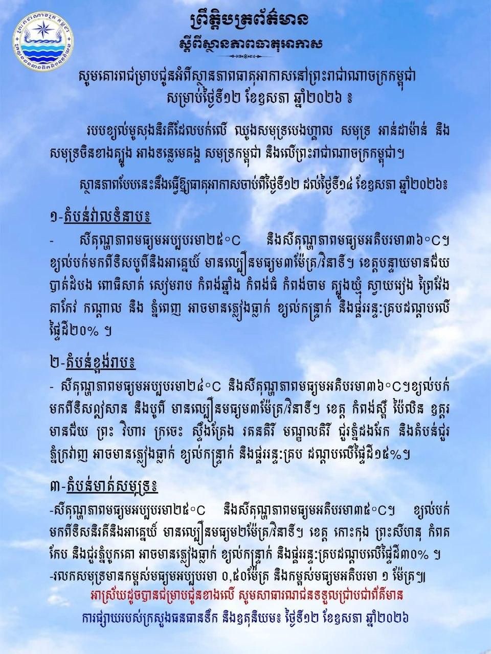 អាកាសធាតុថ្ងៃនេះ៖ ភ្លៀងធ្លាក់ ខ្យល់កន្ត្រាក់ និងផ្គររន្ទះគ្របដណ្តប់២០% ទូទាំងប្រទេស